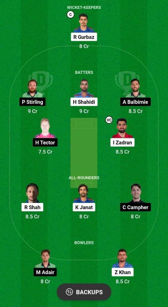 AFG vs IRE Dream11 Prediction Fantasy Cricket Tips Dream11 Team Ireland Tour of Afghanistan 