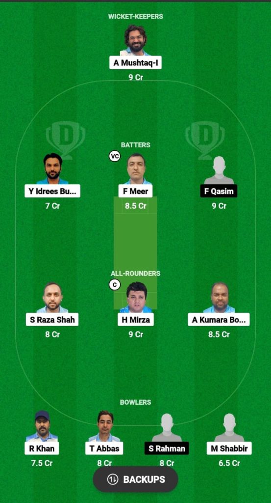 MGW vs AFT Dream11 Prediction Fantasy Cricket Tips Dream11 Team KCC T20 Challengers Cup