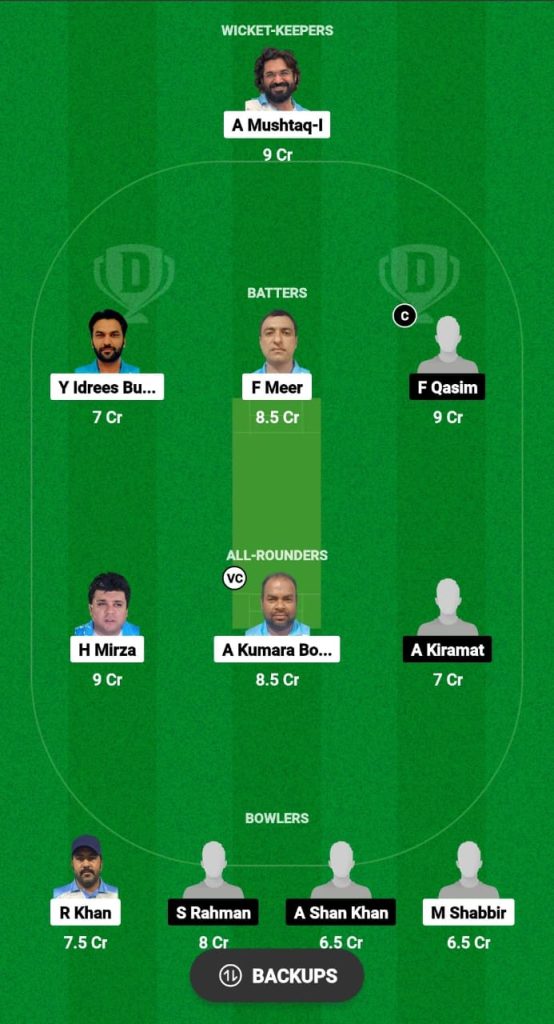 MGW vs AFT Dream11 Prediction Fantasy Cricket Tips Dream11 Team KCC T20 Challengers Cup