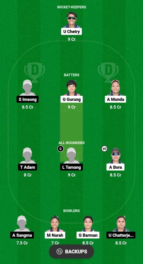 GTW vs IAW Dream11 Prediction Fantasy Cricket Tips Dream11 Team Guwahati Women's T20 