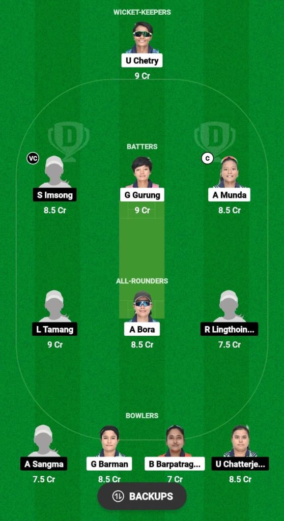 GTW vs IAW Dream11 Prediction Fantasy Cricket Tips Dream11 Team Guwahati Women's T20 