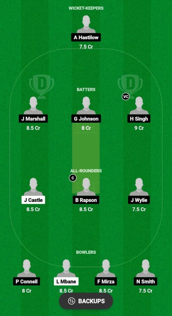 SA-40 vs NZ-40 Dream11 Prediction Fantasy Cricket Tips Dream11 Team Over-40 OD World Cup 2024 