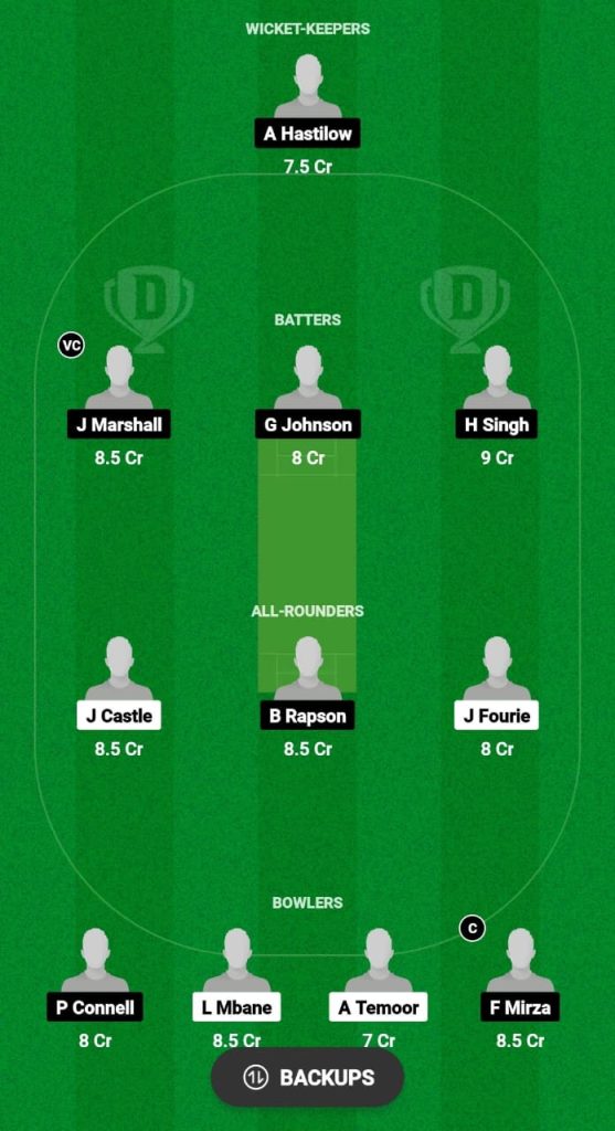 SA-40 vs NZ-40 Dream11 Prediction Fantasy Cricket Tips Dream11 Team Over-40 OD World Cup 2024 