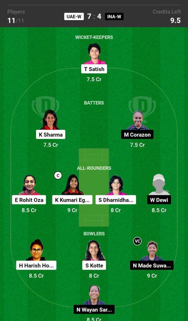 UAE-W vs INA-W Dream11 Prediction Fantasy Cricket Tips Dream11 Team ACC Women's Premier Cup