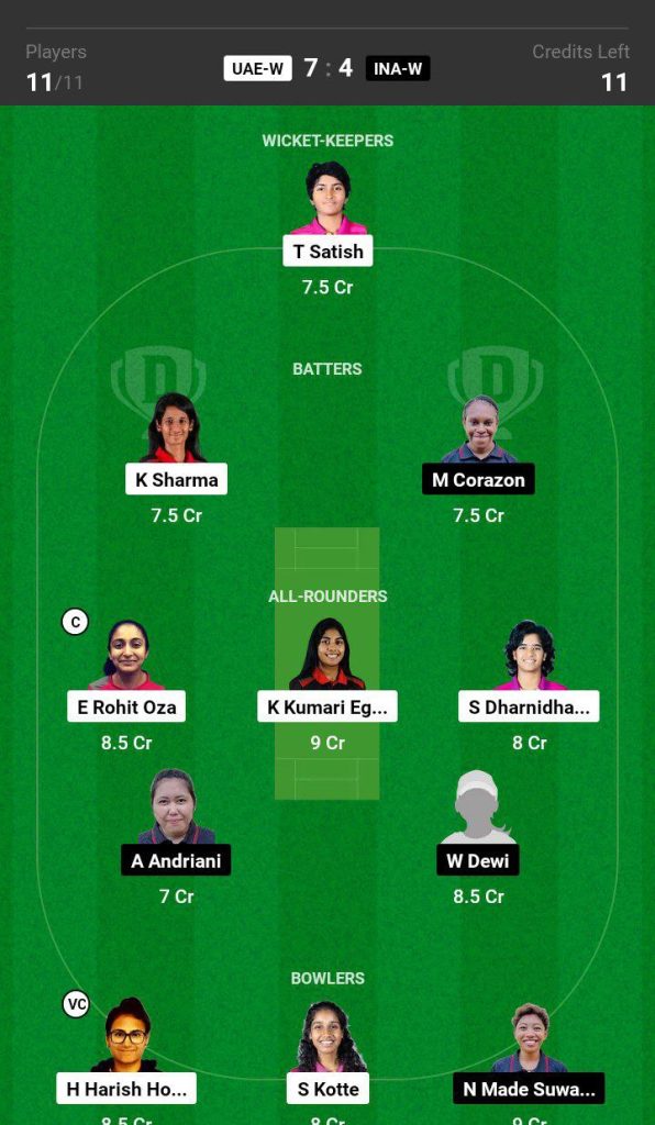 UAE-W vs INA-W Dream11 Prediction Fantasy Cricket Tips Dream11 Team ACC Women's Premier Cup
