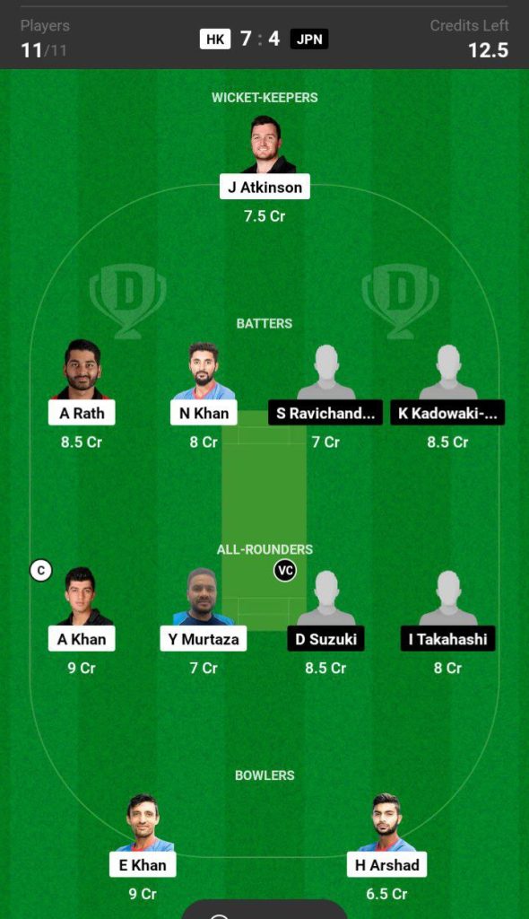 HK vs JPN Dream11 Prediction Fantasy Cricket Tips Dream11 Team East Asia Cup T20