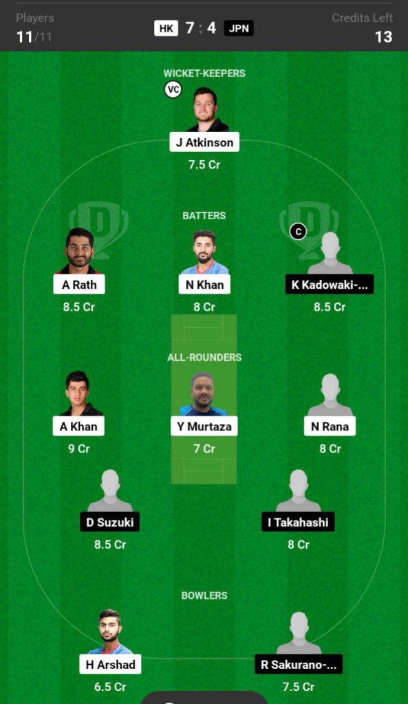 HK vs JPN Dream11 Prediction Fantasy Cricket Tips Dream11 Team East Asia Cup T20