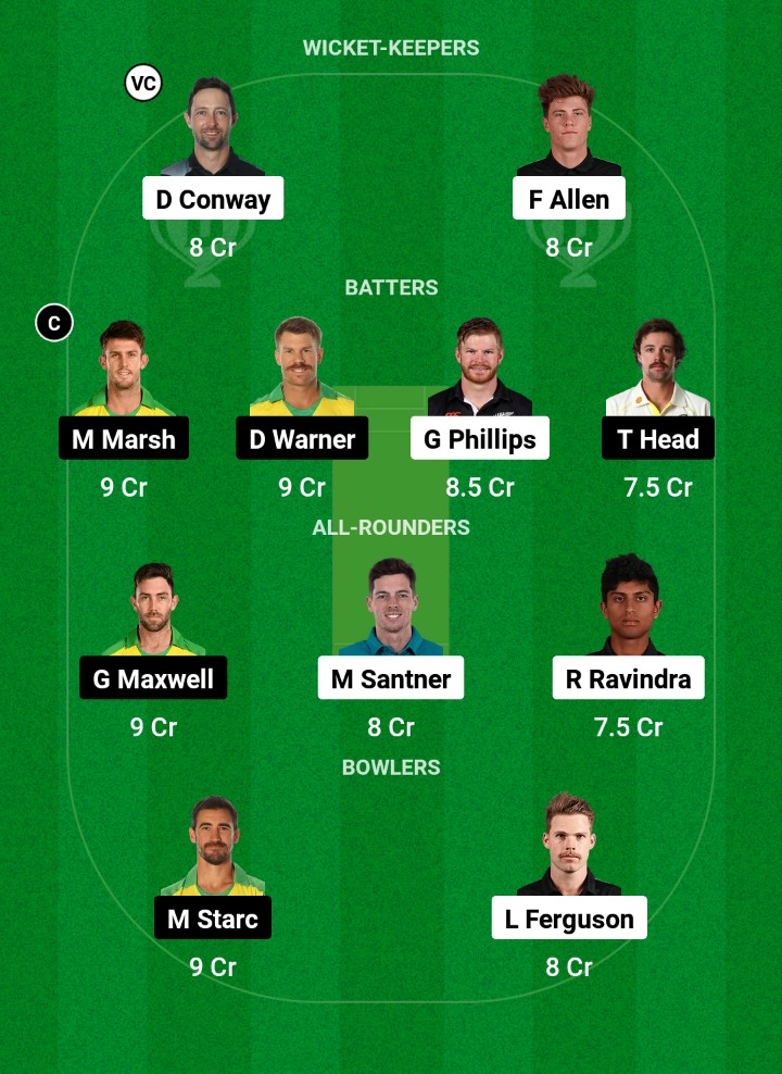 NZ vs AUS Dream11 Prediction Nowadays Fit 2d T20I Australia excursion