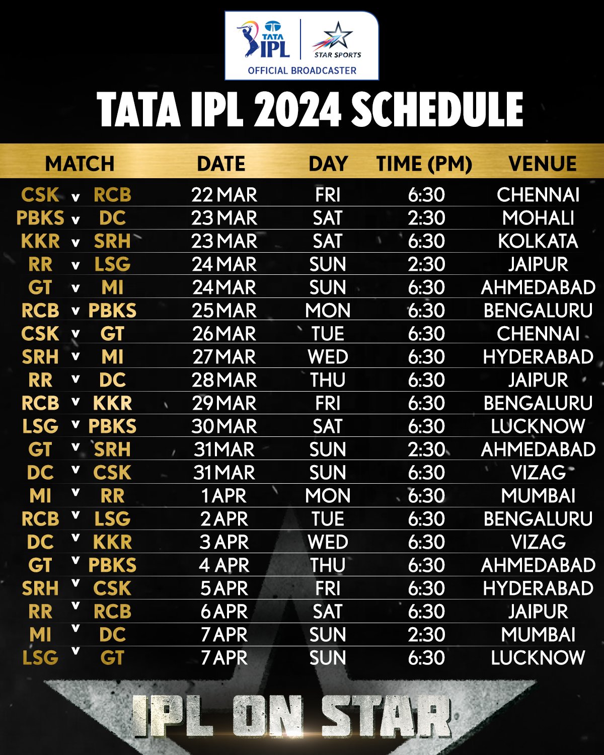 IPL 2024 time table introduced, Chennai Tremendous Kings to stand Royal