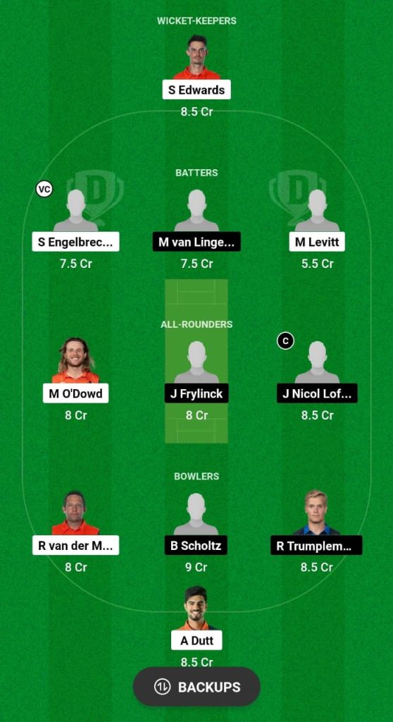 NED vs NAM Dream11 Prediction Fantasy Cricket Tips Dream11 Team Nepal T20I Tri-Series 2024 