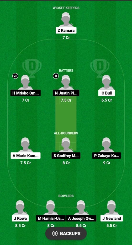 SIL-W vs TAN-W Dream11 Prediction Fantasy Cricket Tips Dream11 Team NCF Women's T20 Invitational 2024 