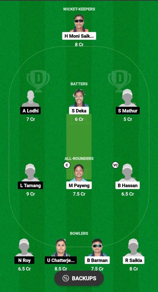 NSW vs IAW Dream11 Prediction Fantasy Cricket Tips Dream11 Team Guwahati Women's T20 