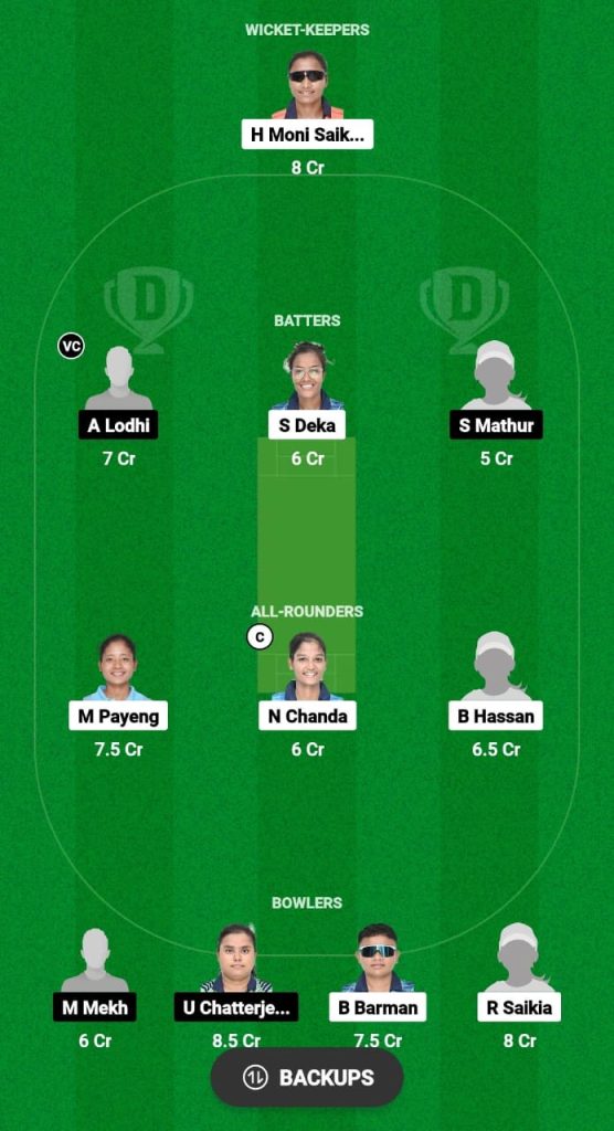 NSW vs IAW Dream11 Prediction Fantasy Cricket Tips Dream11 Team Guwahati Women's T20 