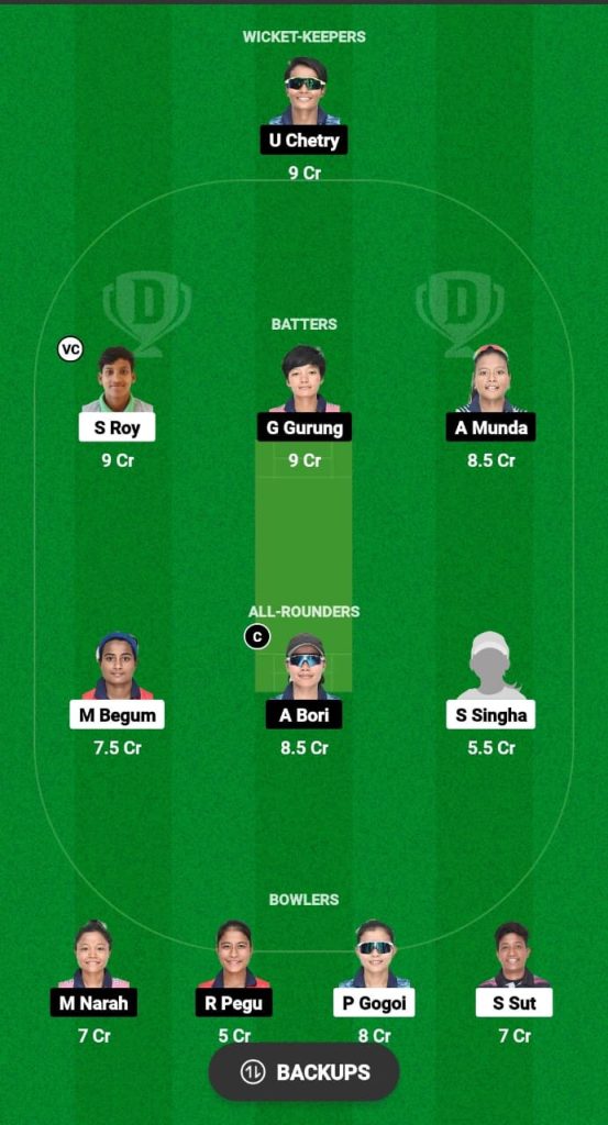 CCW vs GTW Dream11 Prediction Fantasy Cricket Tips Dream11 Team Guwahati Women's T20 