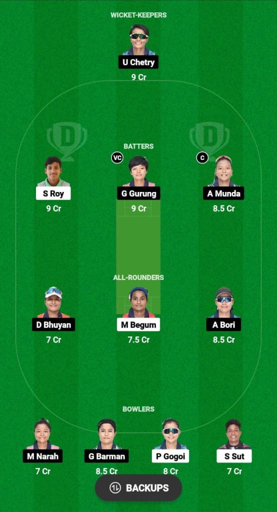 CCW vs GTW Dream11 Prediction Fantasy Cricket Tips Dream11 Team Guwahati Women's T20 