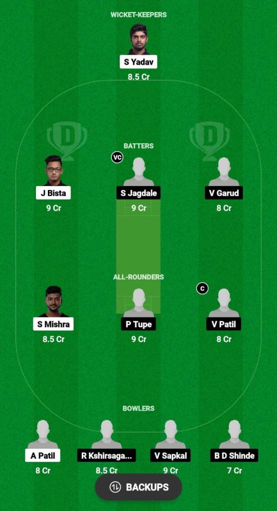 MSC vs MMG Dream11 Prediction Fantasy Cricket Tips Dream11 Team Maharashtra Clubs CL T20 2024 