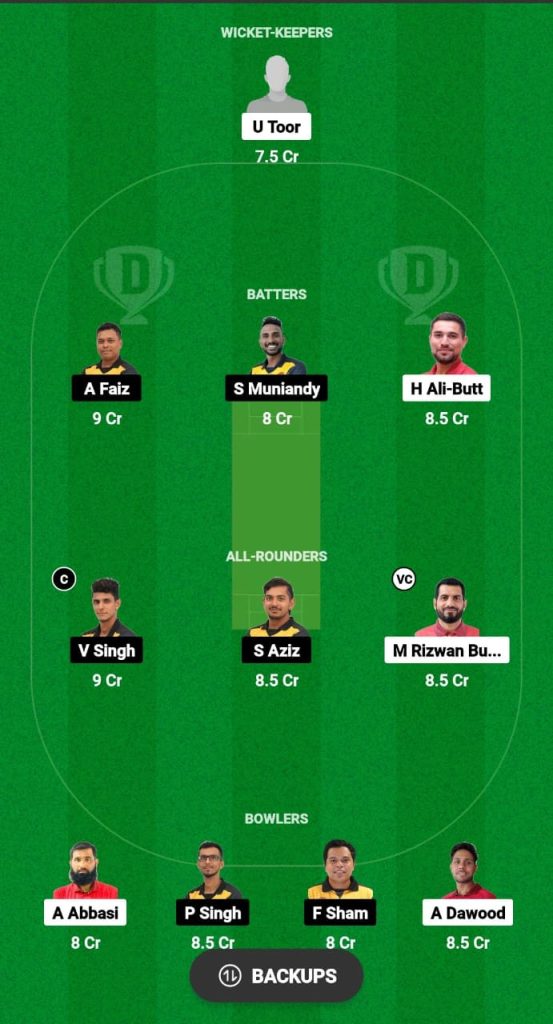 Bah Vs Mal Dream11 Prediction Today Match Dream11 Team Today Fantasy