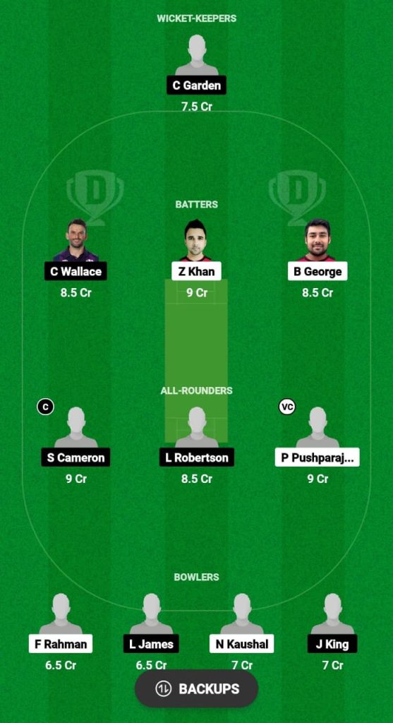 GZZ vs FOR Dream11 Prediction Fantasy Cricket Tips Dream11 Team European T10 Cricket Championship 