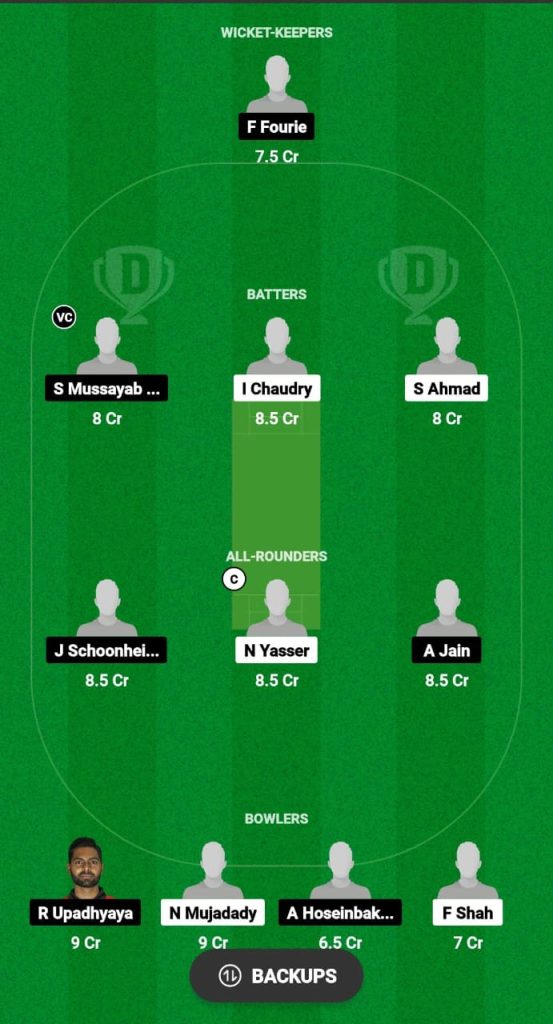 BSCR vs VOC Dream11 Prediction Fantasy Cricket Tips Dream11 Team European T10 Cricket Championship 