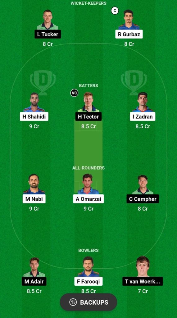 AFG vs IRE Dream11 Prediction Fantasy Cricket Tips Dream11 Team Ireland Tour of Afghanistan 