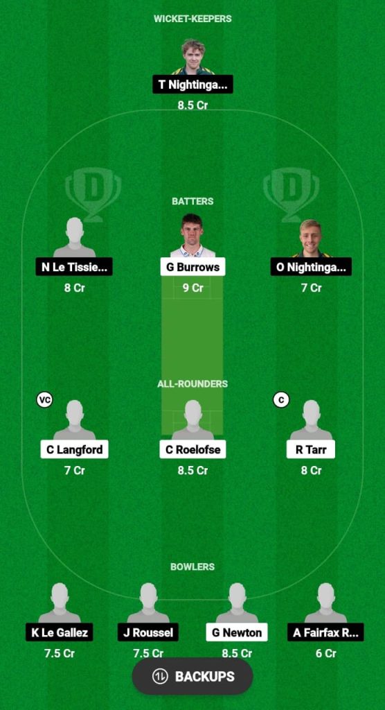 CRB vs IPC Dream11 Prediction Fantasy Cricket Tips Dream11 Team European T10 Cricket League 