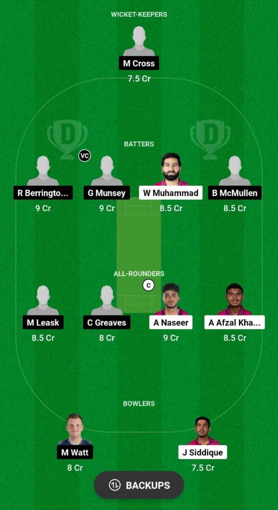 UAE vs SCO Dream11 Prediction Fantasy Cricket Tips Dream11 Team Scotland Tour of UAE 