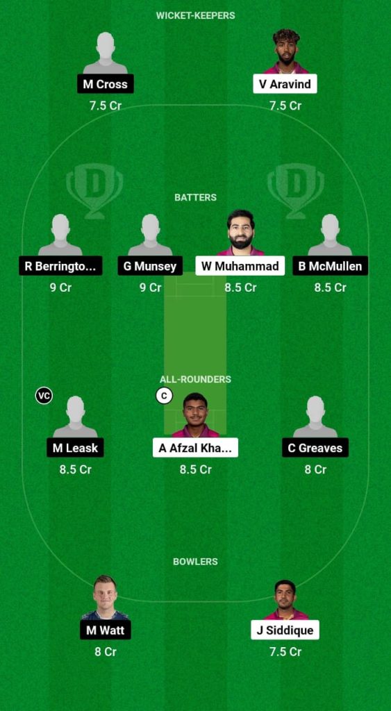 UAE vs SCO Dream11 Prediction Fantasy Cricket Tips Dream11 Team Scotland Tour of UAE 