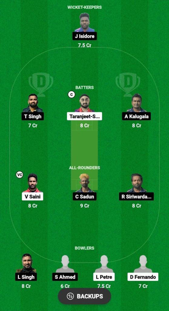 CLJ vs CYM Dream11 Prediction Fantasy Cricket Tips Dream11 Team European T10 Cricket League 