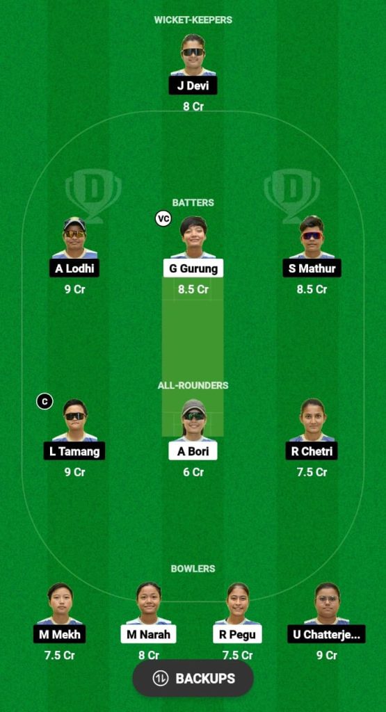 GTW vs IAW Dream11 Prediction Fantasy Cricket Tips Dream11 Team Guwahati Women's T20 