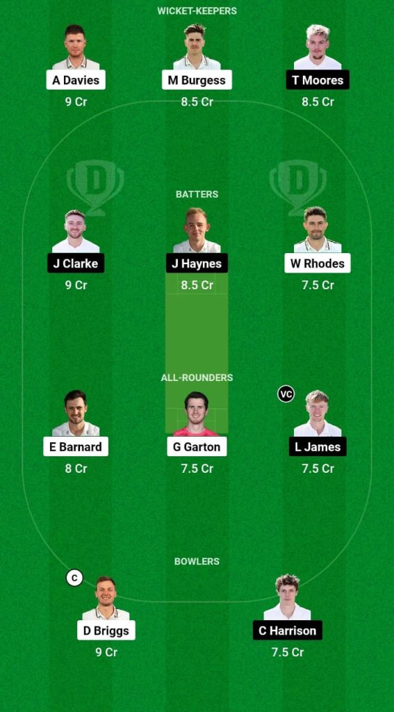 WAS vs NOT Dream11 Prediction Fantasy Cricket Tips Dream11 Team Abu Dhabi T20 Counties Cup 2024 