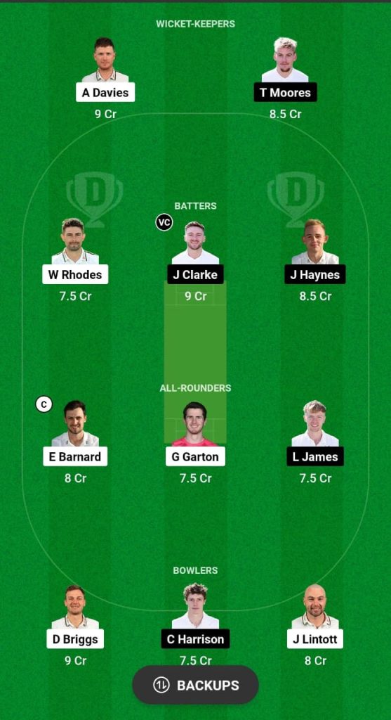 WAS vs NOT Dream11 Prediction Fantasy Cricket Tips Dream11 Team Abu Dhabi T20 Counties Cup 2024 