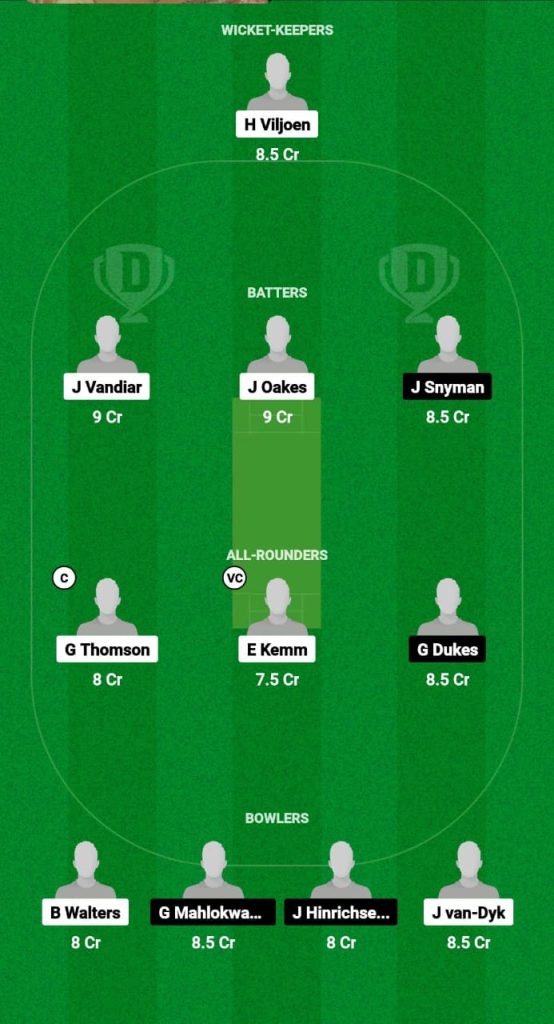 NCH vs MPR Dream11 Prediction Right now Match 13 South African T20 Div ...