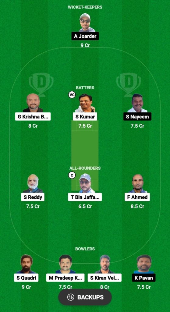 NLL vs ADT Dream11 Prediction Fantasy Cricket Tips Dream11 Team Hyderabad T10 League 