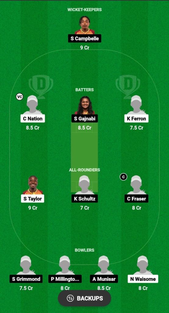 JAM-W vs GY-W Dream11 Prediction Fantasy Cricket Tips Dream11 Team West Indies Women's T20 Blaze 