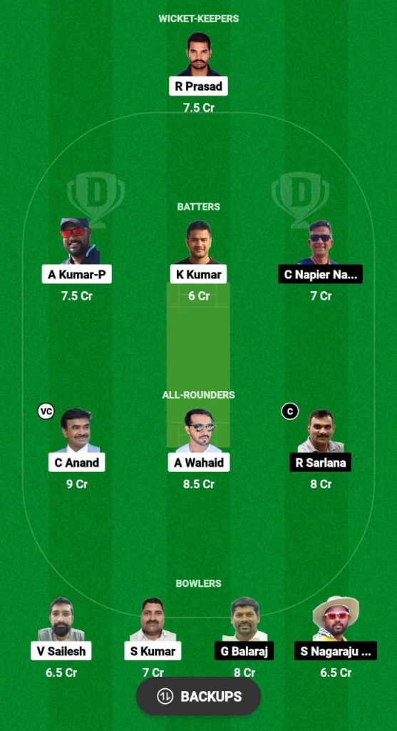 HYH vs RRR Dream11 Prediction Fantasy Cricket Tips Dream11 Team Hyderabad T10 League 