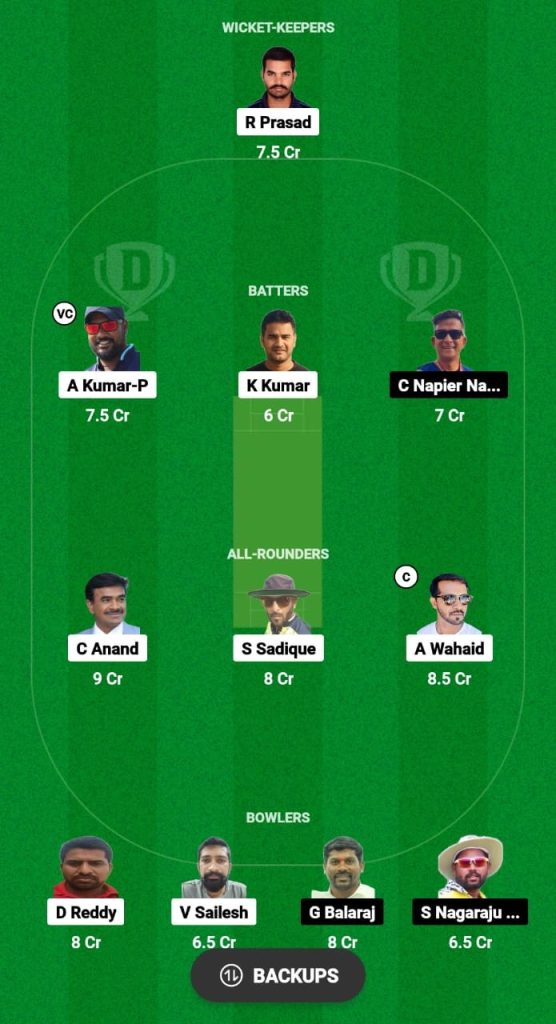 HYH vs RRR Dream11 Prediction Fantasy Cricket Tips Dream11 Team Hyderabad T10 League 