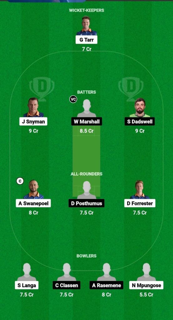 KTS vs ES Dream11 Prediction Fantasy Cricket Tips Dream11 Team South African Div 2 