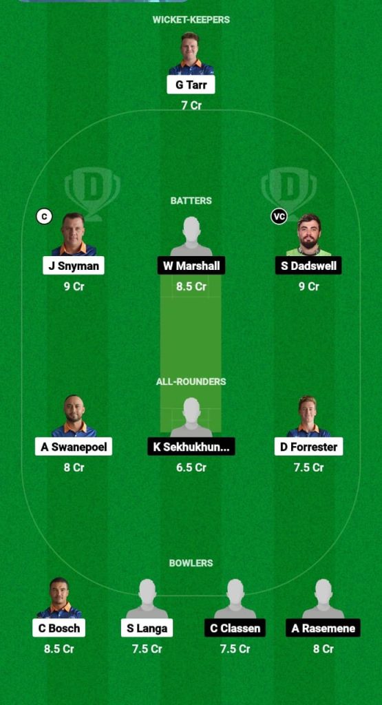 KTS vs ES Dream11 Prediction Fantasy Cricket Tips Dream11 Team South African Div 2 