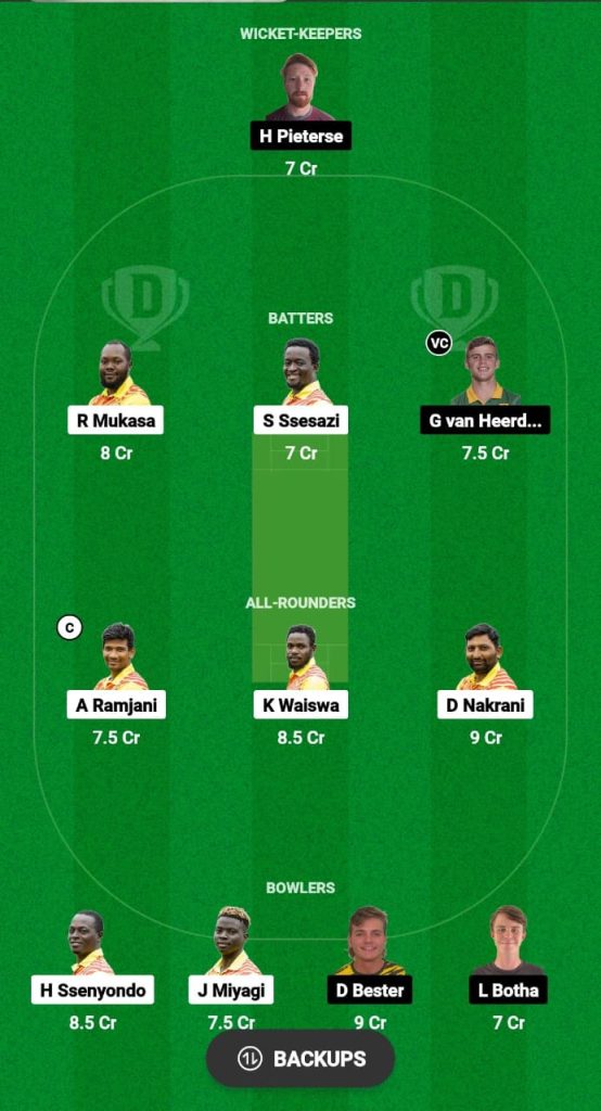 UGA vs SA Dream11 Prediction Fantasy Cricket Tips Dream11 Team Men's African T20 Games 2024 