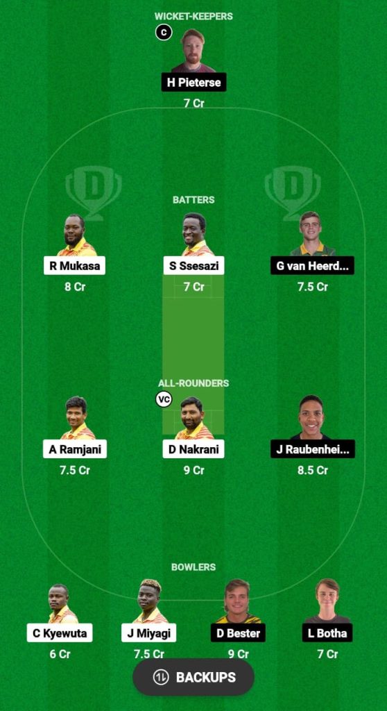 UGA vs SA Dream11 Prediction Fantasy Cricket Tips Dream11 Team Men's African T20 Games 2024 