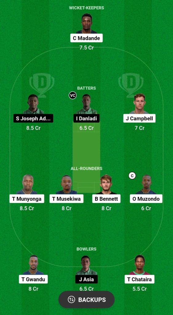 ZIM vs NIG Dream11 Prediction Fantasy Cricket Tips Dream11 Team Men's African T20 Games 2024 