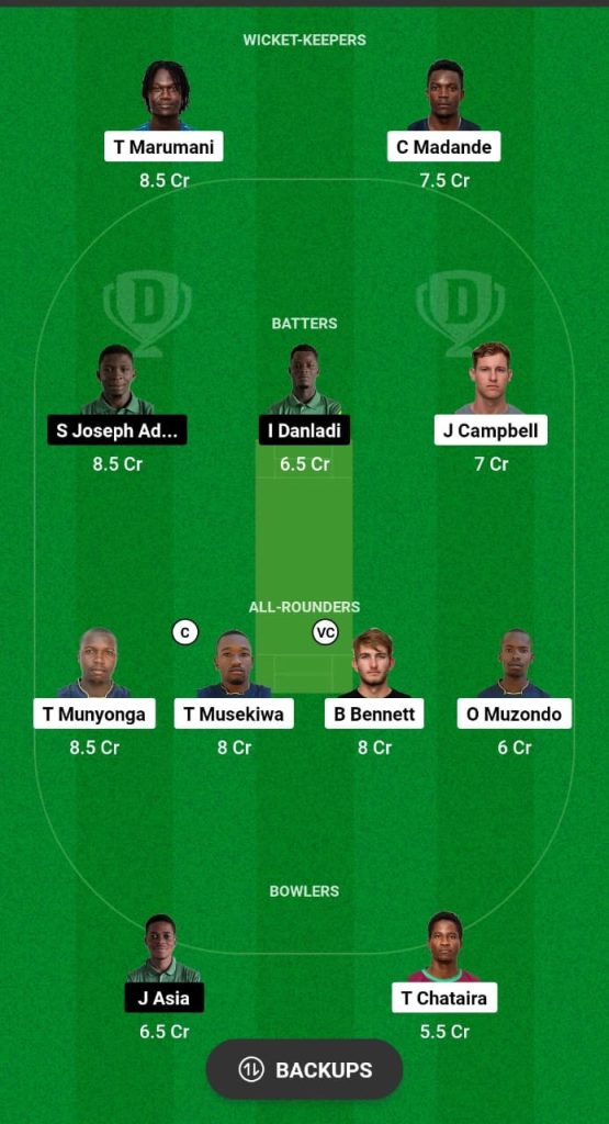 ZIM vs NIG Dream11 Prediction Fantasy Cricket Tips Dream11 Team Men's African T20 Games 2024 