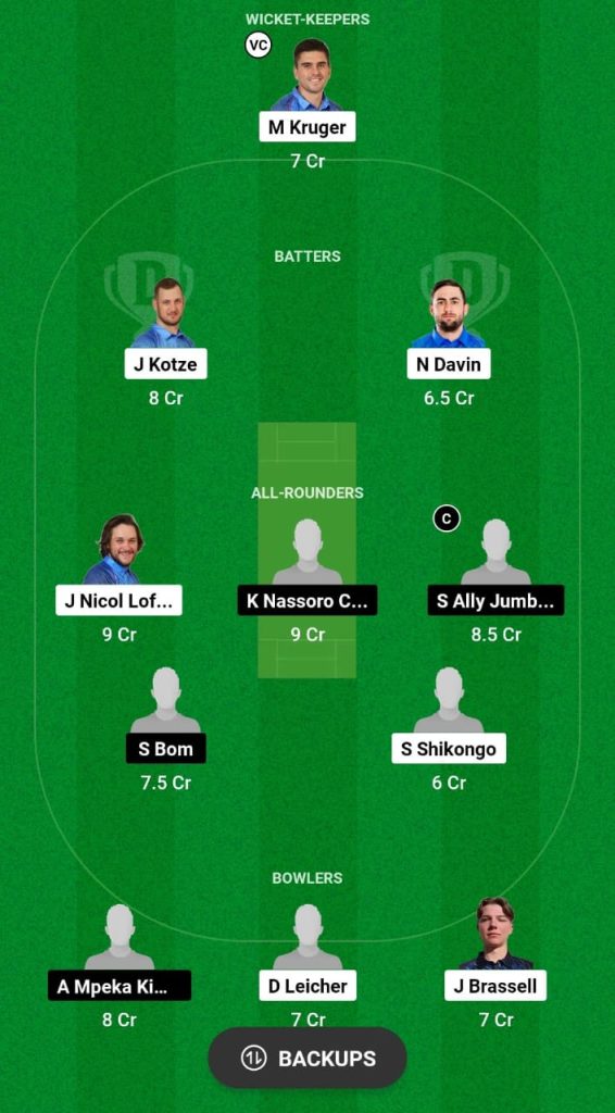 NAM vs TAN Dream11 Prediction Fantasy Cricket Tips Dream11 Team Men's African T20 Games 2024 