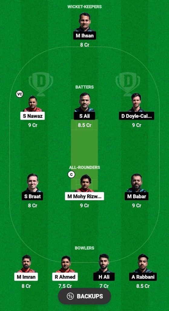 JIB vs PIC Dream11 Prediction Fantasy Cricket Tips Dream11 Team European T10 Cricket League 