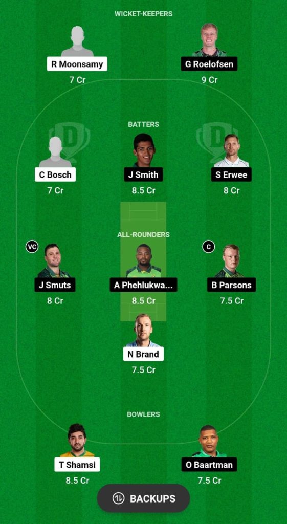 TIT vs DOL Dream11 Prediction Fantasy Cricket Tips Dream11 Team South African T20 Challenge 