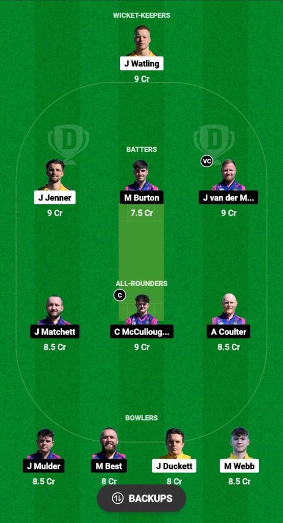 OV vs CIC Dream11 Prediction Fantasy Cricket Tips Dream11 Team European T10 Cricket League 