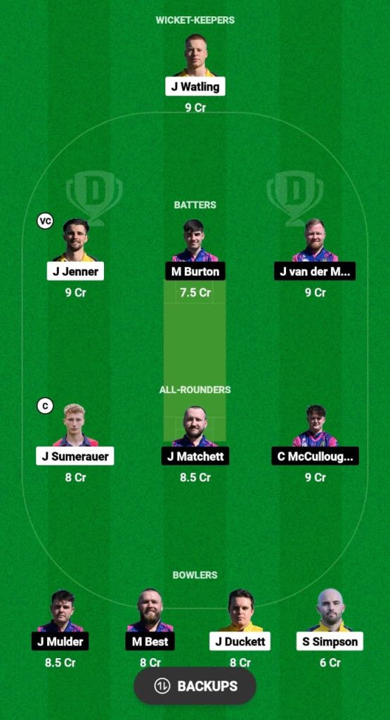 OV vs CIC Dream11 Prediction Fantasy Cricket Tips Dream11 Team European T10 Cricket League 