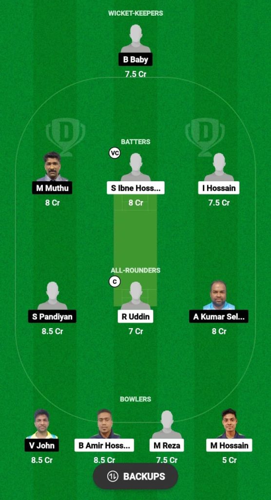 AFC vs CHW Dream11 Prediction Fantasy Cricket Tips Dream11 Team Kuwait Ramadan T10 Challengers Cup 