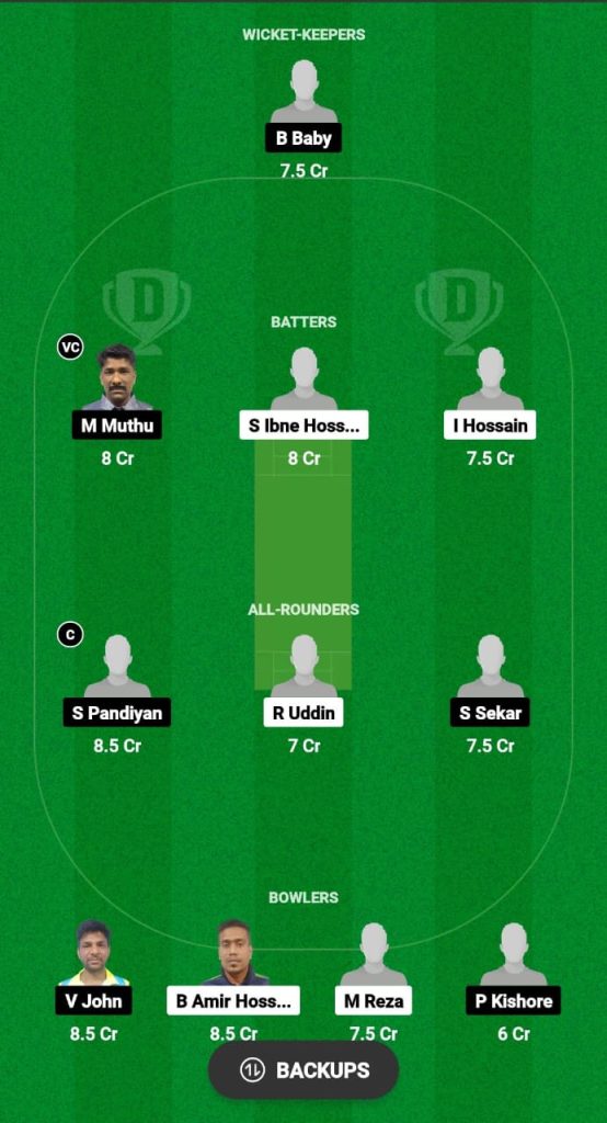 AFC vs CHW Dream11 Prediction Fantasy Cricket Tips Dream11 Team Kuwait Ramadan T10 Challengers Cup 