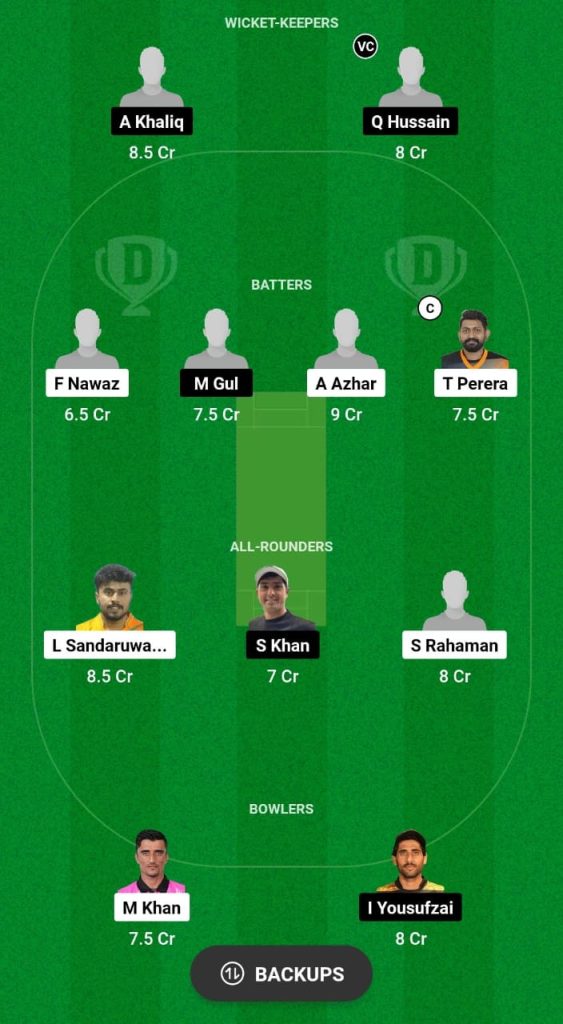 UKX vs MDW Dream11 Prediction Fantasy Cricket Tips Dream11 Team Sharjah Ramadan T20 